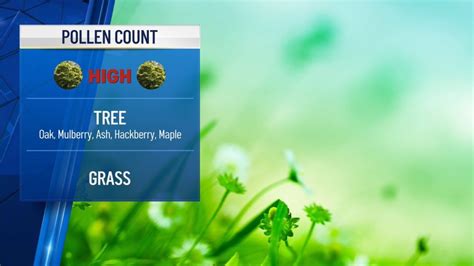 Fort worth pollen count - Don't Fall Into Despair with Autumn Allergies. Breathe easy this ragweed season. Salem, OR. Get Current Allergy Report for Fort Worth, TX (76104). See important allergy and weather information to help you plan ahead.